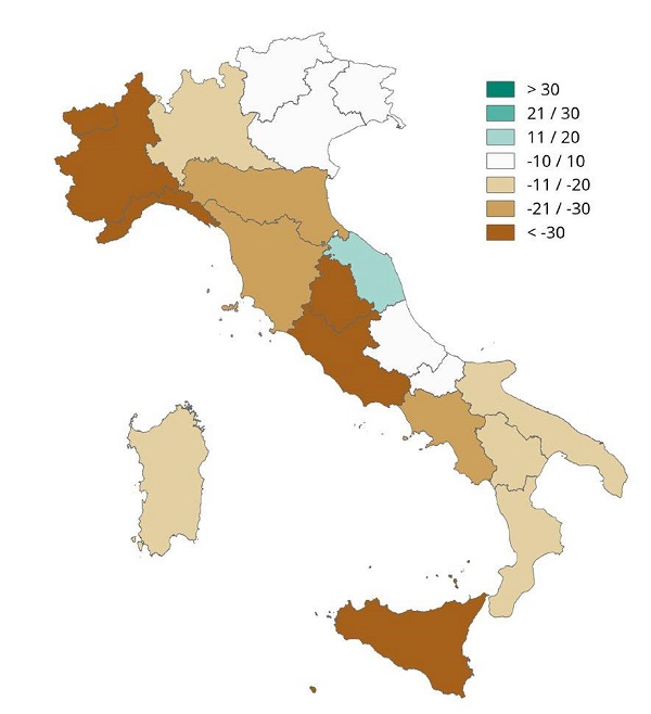 Simulazione Esame di Stato