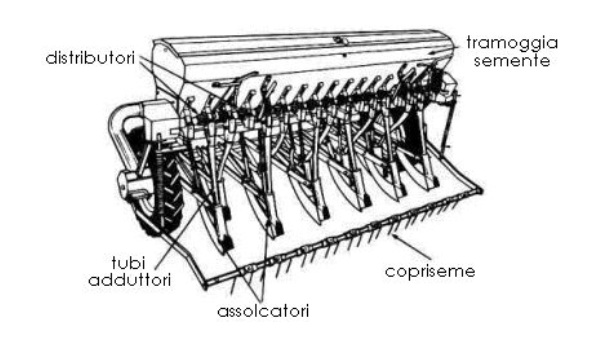 Seminatrice universale a righe
