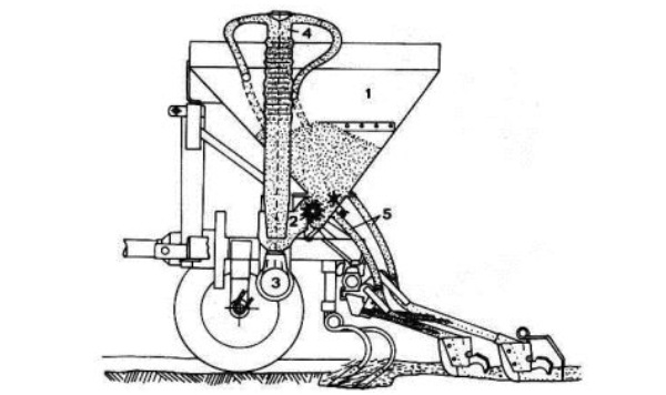 Seminatrice a righe a distribuzione pneumatica