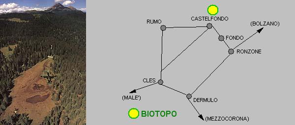 Biotopo Palu' Tremole